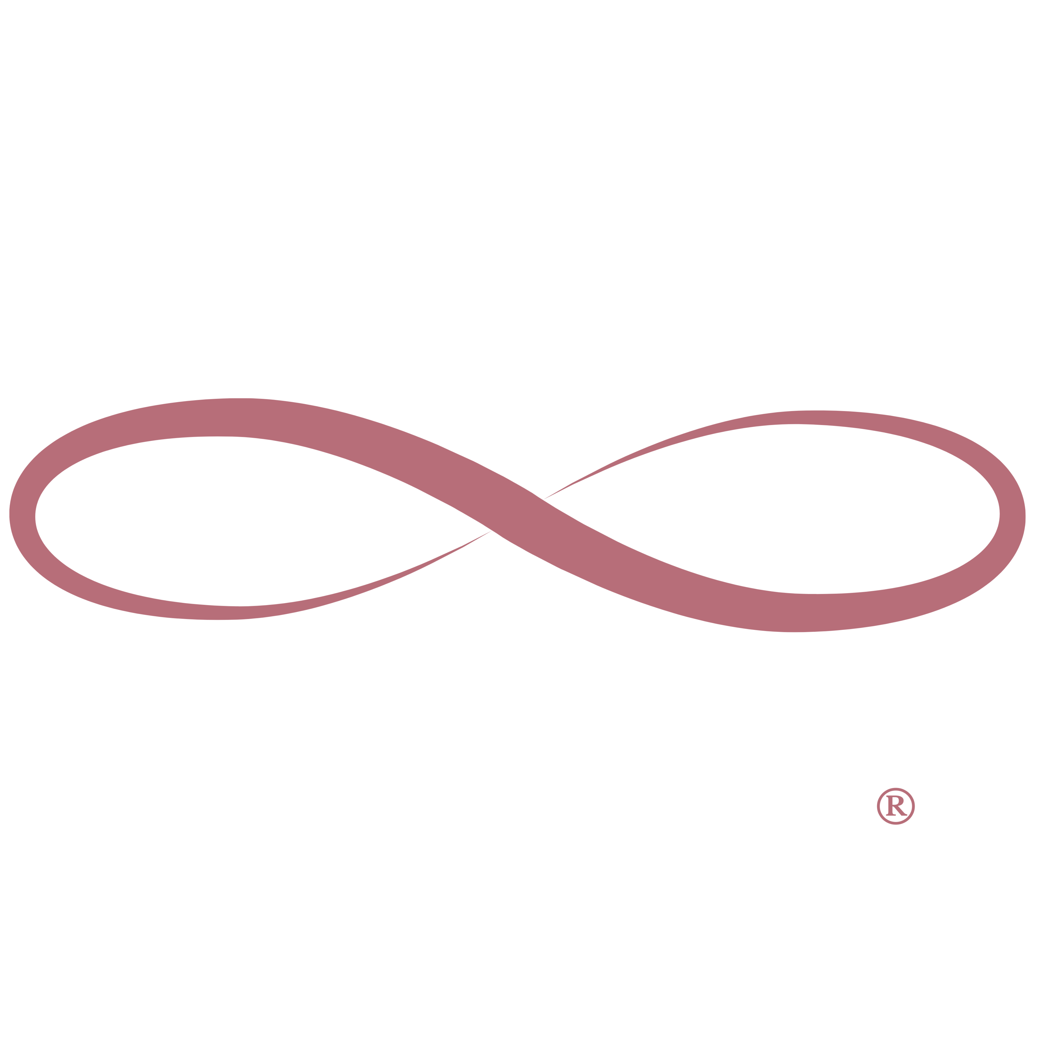 Eternal Jewelry